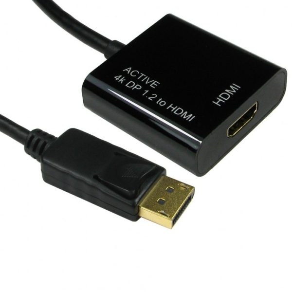 Display to HDMI